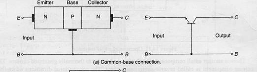 transistor configuration
