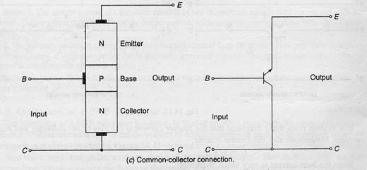 transistor configuration
