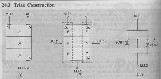 triac