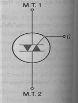 triac