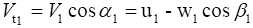 turbomachine