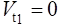 turbomachine