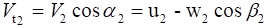 turbomachine