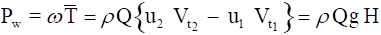 turbomachine