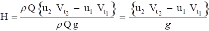 turbomachine