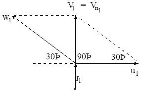 turbomachine