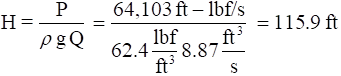 turbomachine