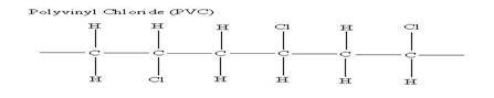 polymers