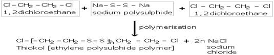 polymers