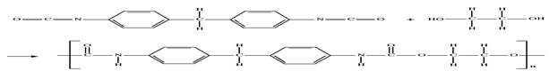 polymers