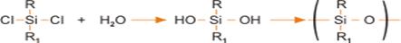 polymers