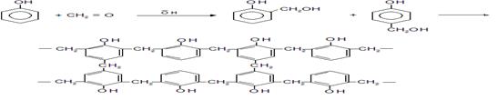 polymers
