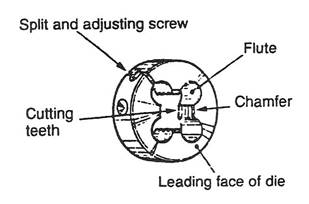 types of taps