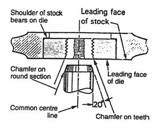 types of taps