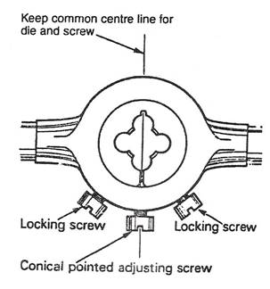 types of taps