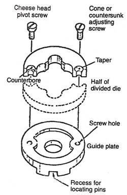 types of taps