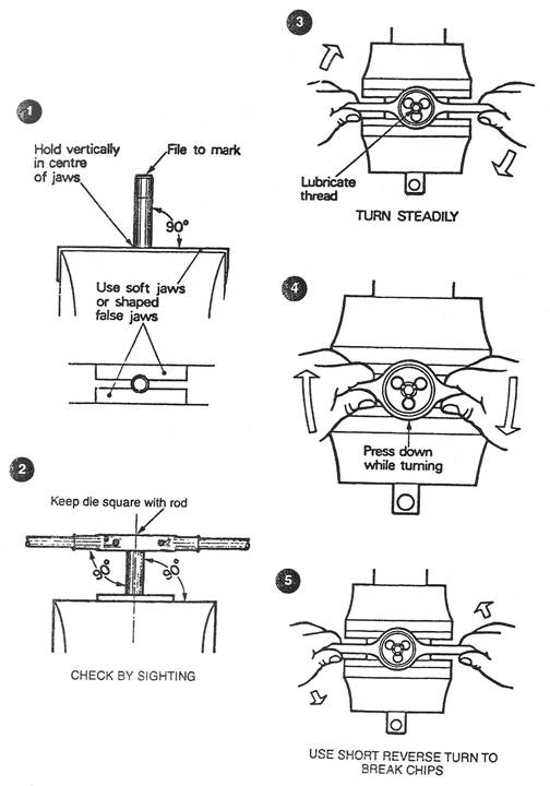 types of taps
