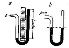 vacuum measurements