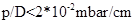 vacuum