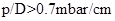 vacuum