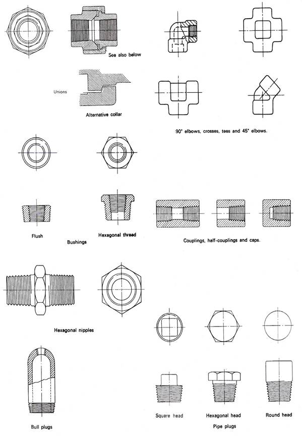 valves