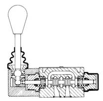 valves systems