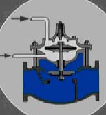 water distribution system