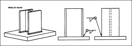 weld symbols