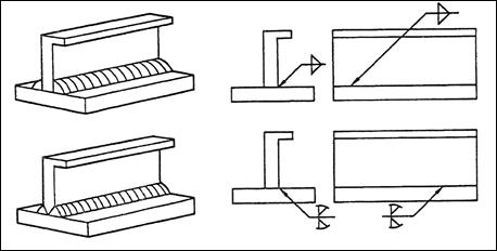weld symbols