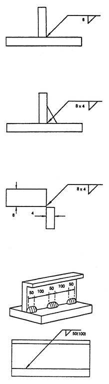 weld symbols