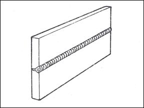 weld symbols