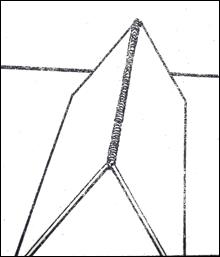 weld symbols