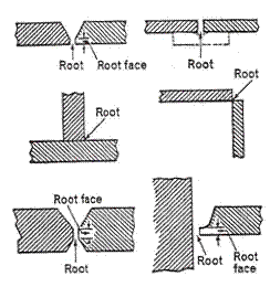 welding