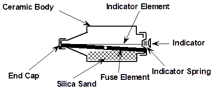 wiring method for lighting circuits
