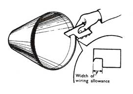 wiring