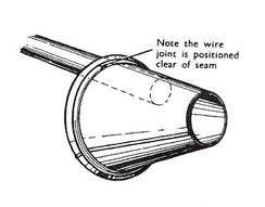 wiring