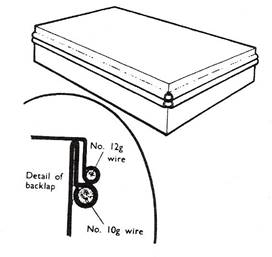 wiring