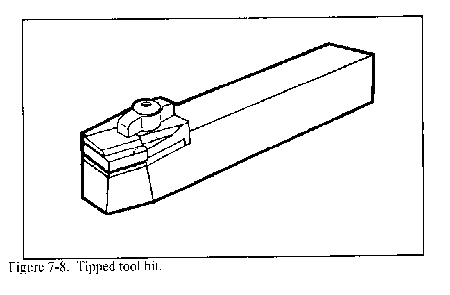 lathe cutting tools