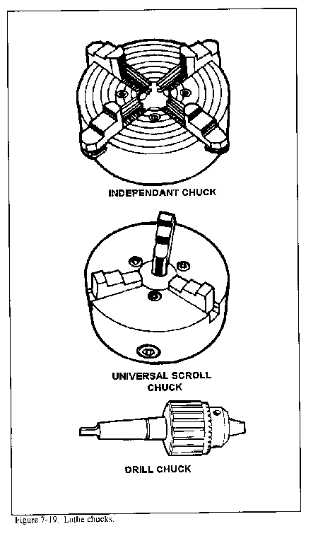 lathe cutting tools