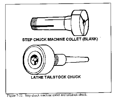 lathe cutting tools