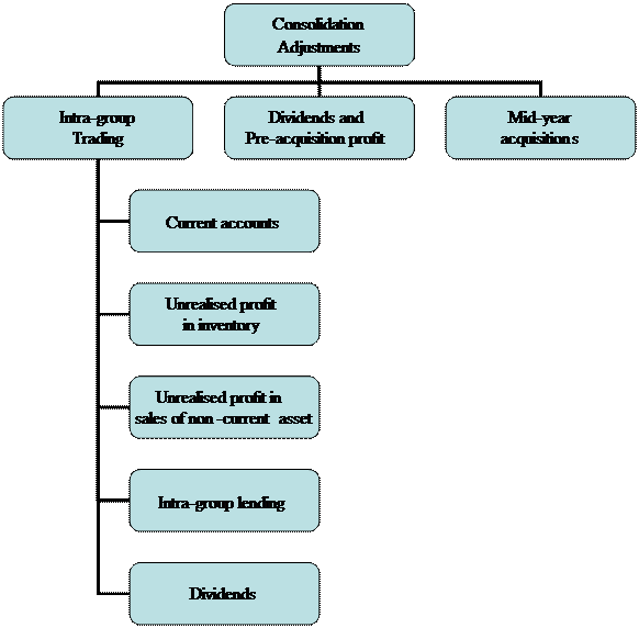 financial position small audit firms what belongs on a balance sheet financial position small audit firms what belongs on a balance sheet