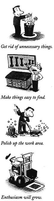 5S methodology