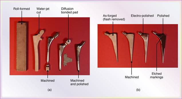 manufacturing