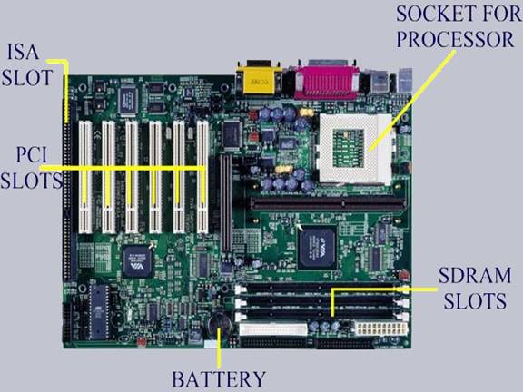 motherboard