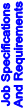 Job Specifications  And Requirements
