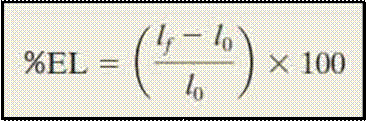 Mechanical properties of materials