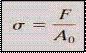 Mechanical properties of materials
