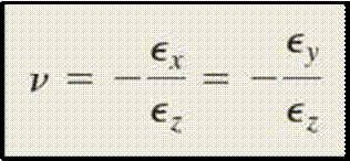Mechanical properties of materials