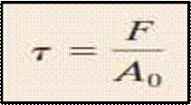 Mechanical properties of materials