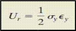 Mechanical properties of materials